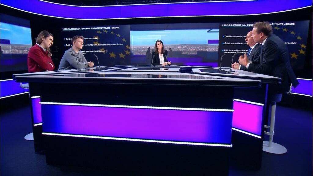 Boussole de compétitivité de l'UE : le Pacte vert en danger ?